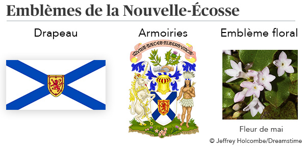 NouvelleÉcosse l'Encyclopédie Canadienne